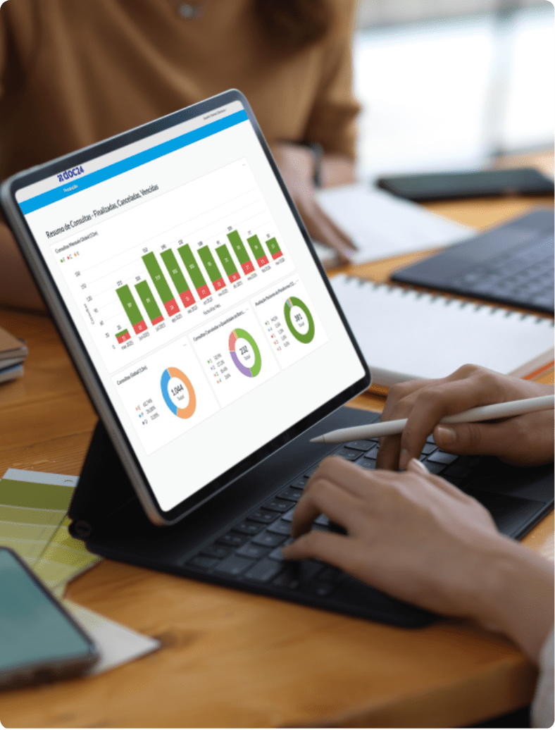 Dashboard com indicadores de saúde